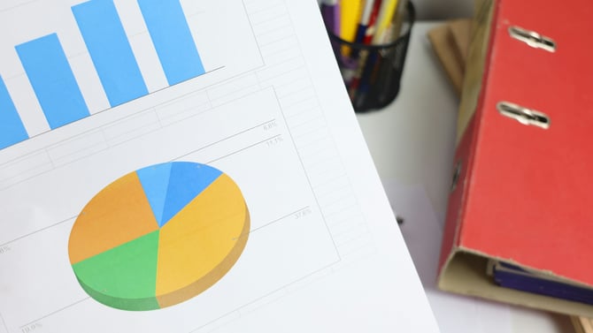 Free Vacation Rental Income Analysis