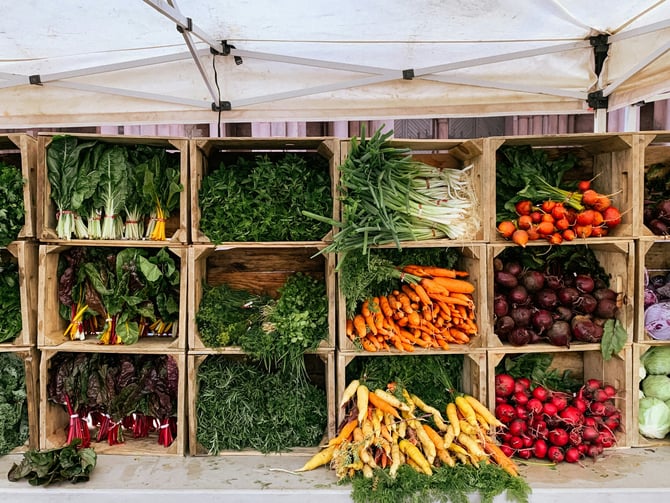 County Market Schedule